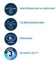 Cerave Akneye Eğilimli Ciltler İçin Yüz Bakım Jeli 40ML