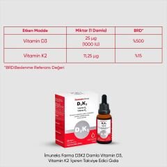 Imuneks Farma D3K2 Damla 30 ml- (SKT: 11/2026)