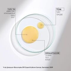 Bioblas Botanic Oils Sarımsak Şampuanı 360 ml
