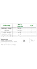 Dynavit Milk Thistle Complex 60 Kapsül- (SKT: 05/2026)